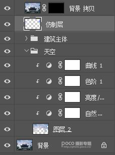 Photoshop޸عⲻĽ⾰