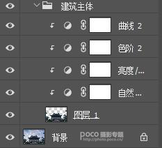 Photoshop޸عⲻĽ⾰