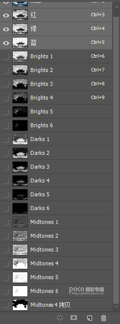 Photoshop޸عⲻĽ⾰