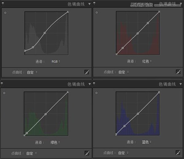Photoshop⾰񻳾ɵĽƬЧ