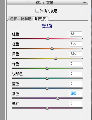 Photoshopعⲻͼ