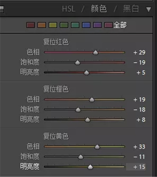 Photoshop结合LR增加人像照片的质感