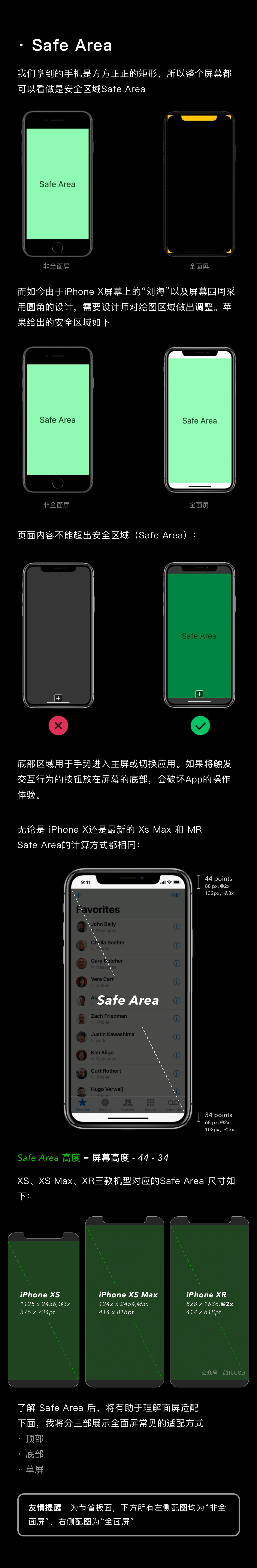 ϸiPhone 2018ȫ