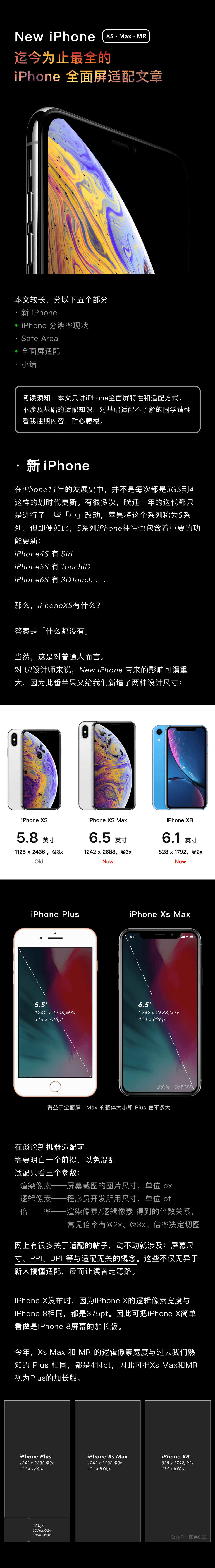 ϸiPhone 2018ȫ