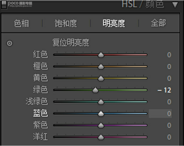 LR⾰д񸴹ŽƬЧ