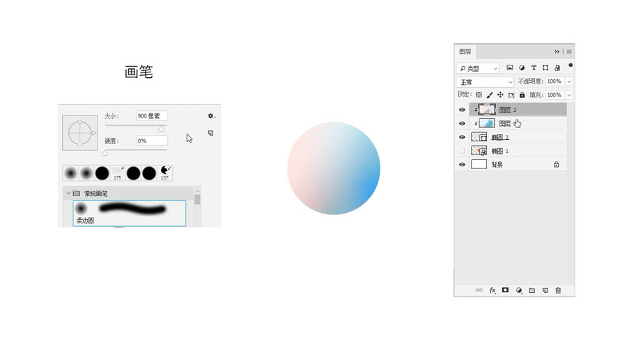PhotoshopģƼԪر
