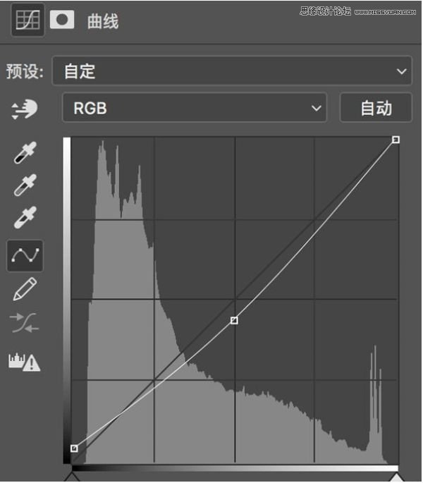 Photoshopϸҹͼ