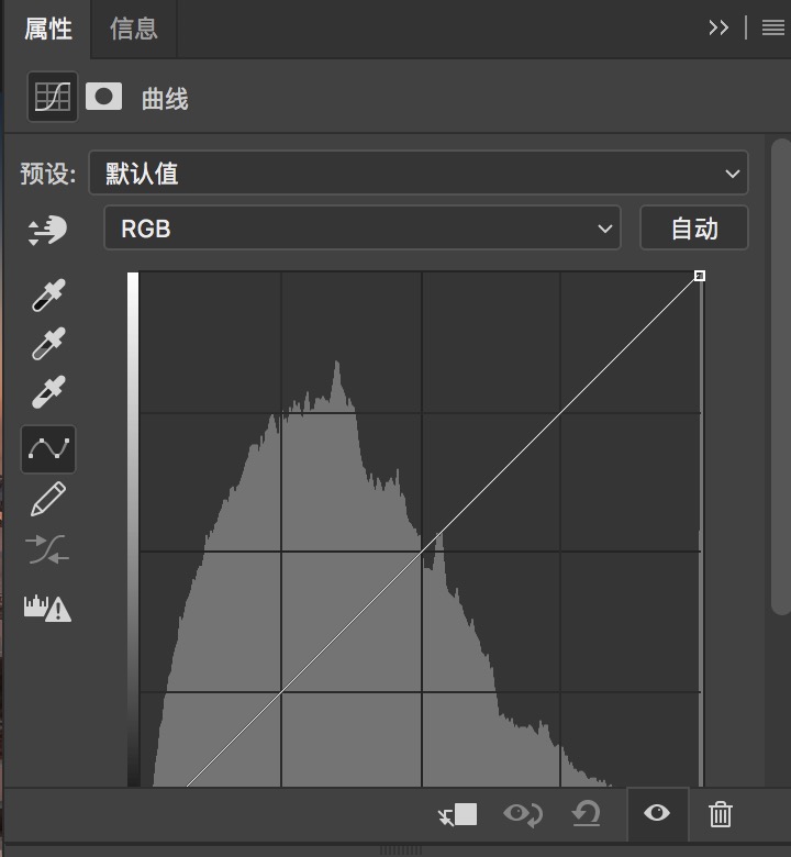 PhotoshopϸֱͼںеӦ