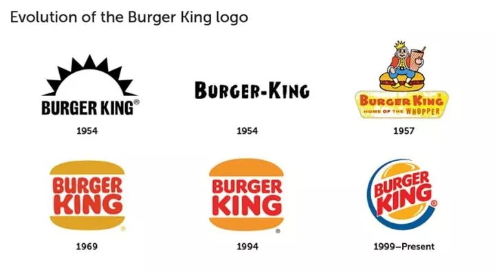 ʵ֪ҵLOGO
