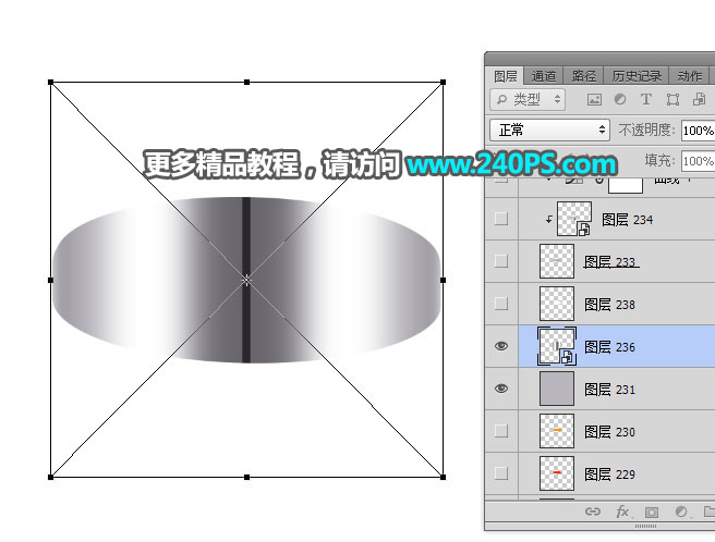 PhotoshopϸLEDƺھ޹