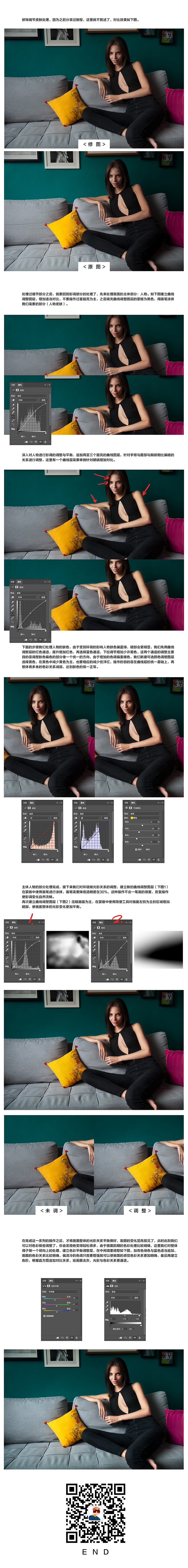 PhotoshopٵҵƬʸ