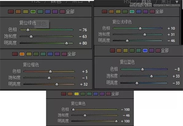 LR调出外景人像照片粉红艺术效果