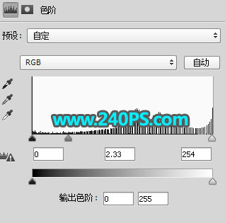 Photoshopͨ߿ٳȽϰ