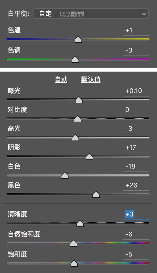 Photoshop调出人像照片复古电影胶片效果