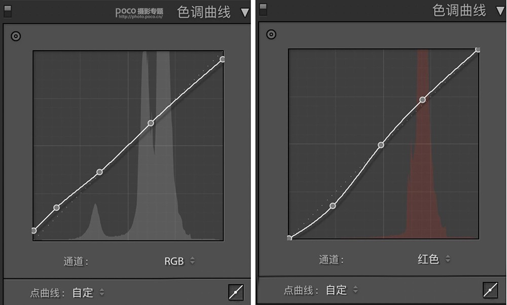 Photoshop⾰ƬɫЧ