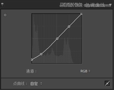 Photoshop结合LR制作质感冷色的城市照片