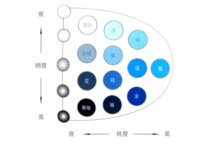 ʦɫɫʵʶ