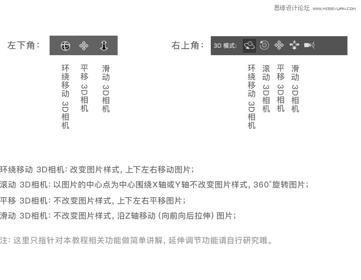 庣PS3D庣