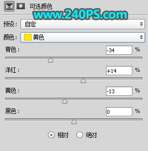 中国风海报:PS制作山水海报人像教程