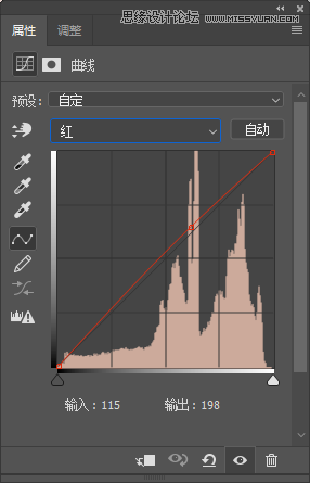 人像精修:详细解析人像商业精修教程