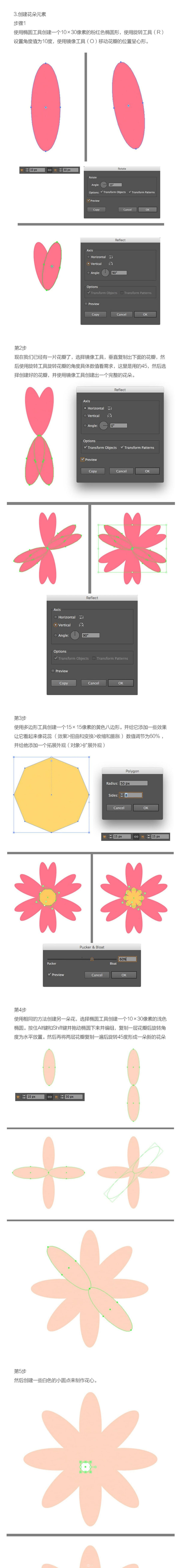 廭AIʱеĻ廭Ʒ