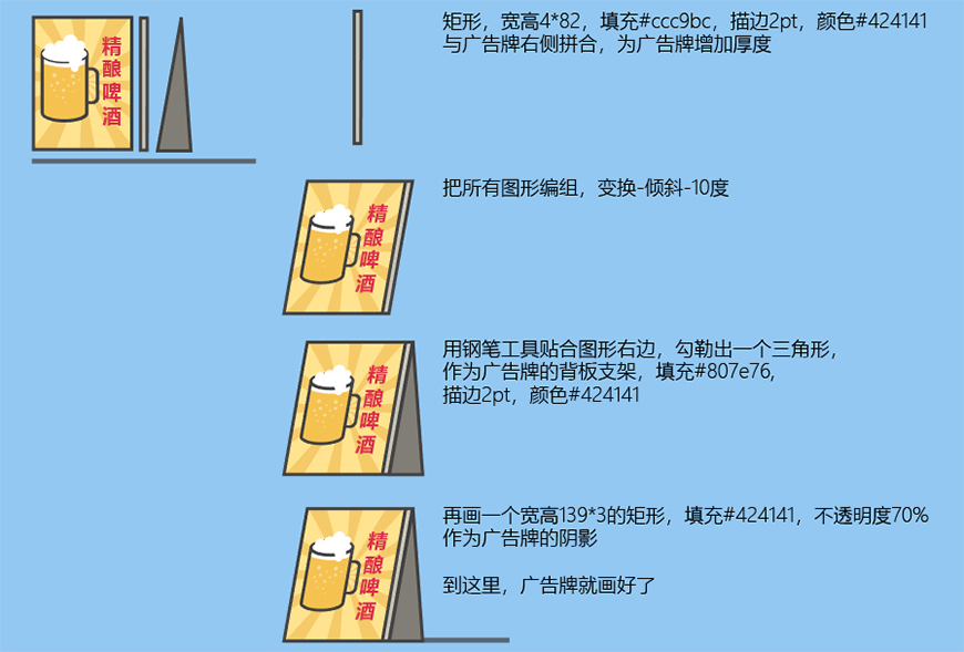 酒吧插画:AI绘制扁平化的啤酒屋插画