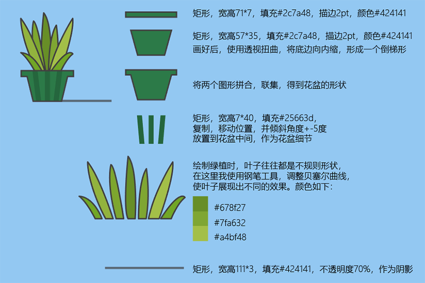 酒吧插画:AI绘制扁平化的啤酒屋插画