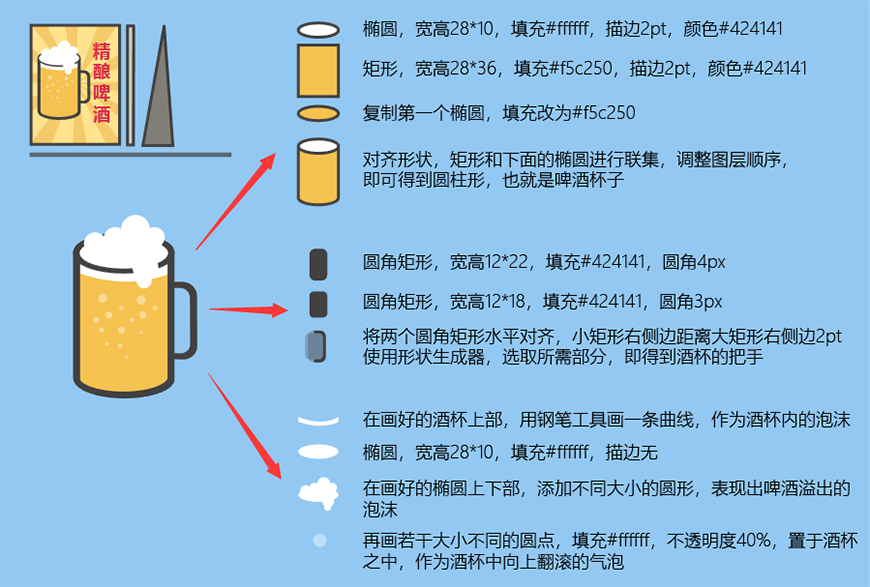 酒吧插画:AI绘制扁平化的啤酒屋插画