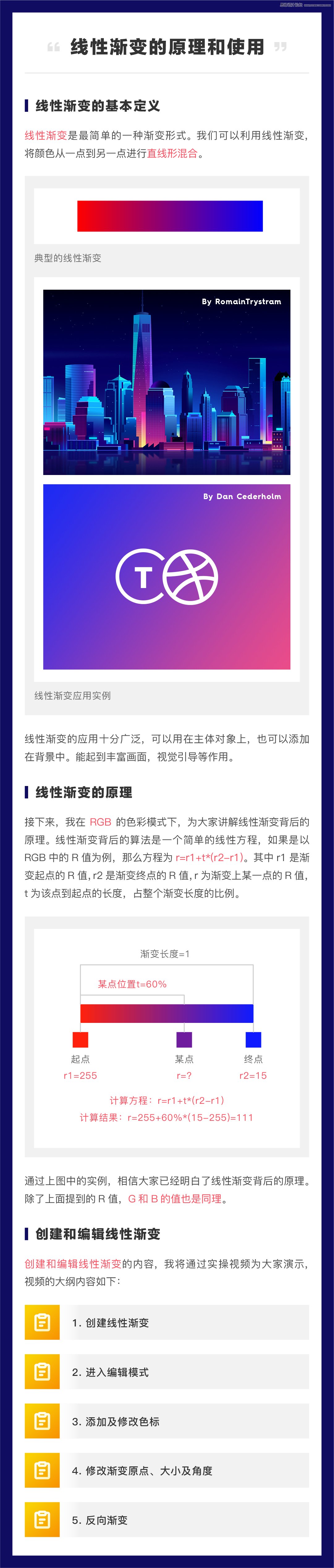 渐变技巧:详解AI基础渐变的原理及使用
