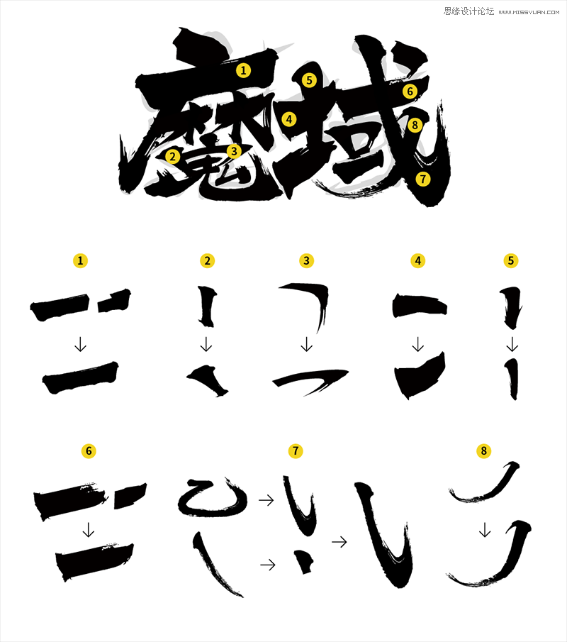 Ϸ壺ʹPSħ