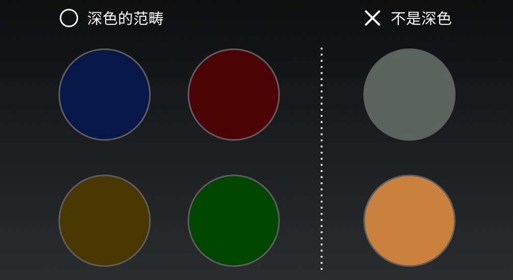 详细解析设计作品中背景色的使用技巧