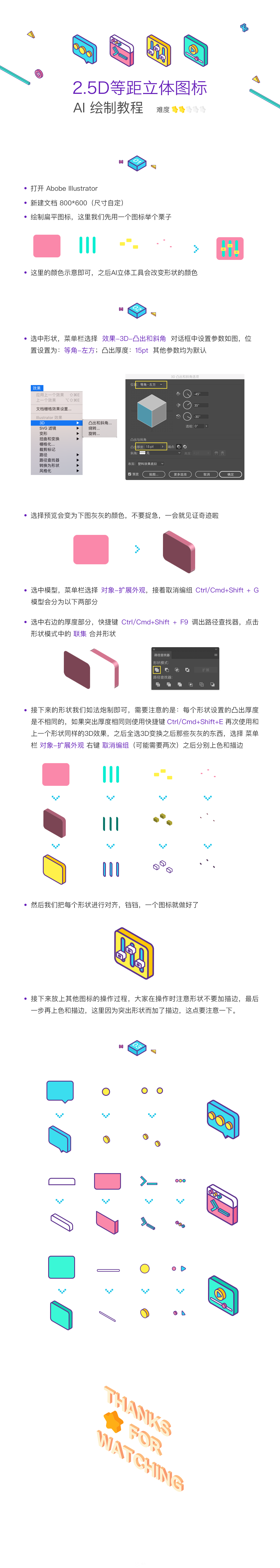 ͼ꣺AI2.5DȾͼ