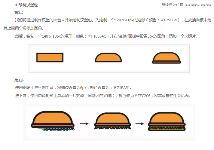 图标设计:使用AI绘制扁平化快餐图标