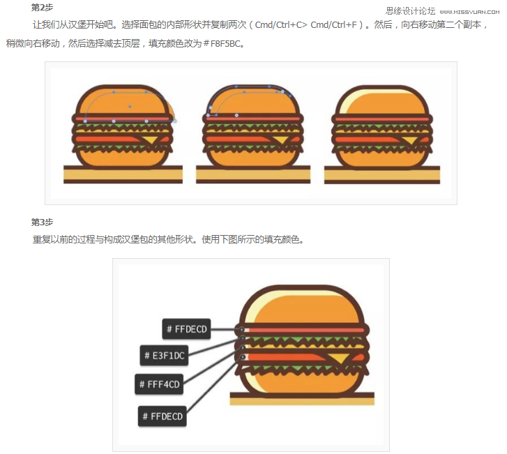 图标设计:使用AI绘制扁平化快餐图标
