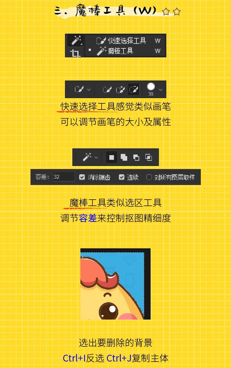 ͼ̳̣ϸPSͼ