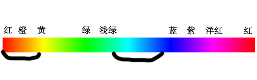 ЧLR羰ƬInstagramЧ