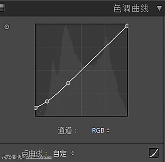 LR̳̣⾰ʸнƬЧ