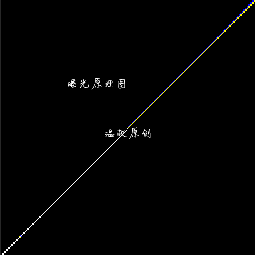 调色技巧:详细解析调色工具原理与使用
