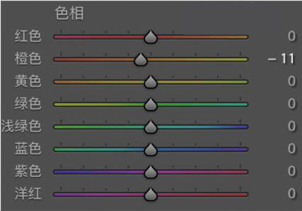 清新效果:用PS调出干净通透的儿童照片