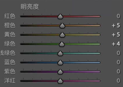 清新效果:用PS调出干净通透的儿童照片