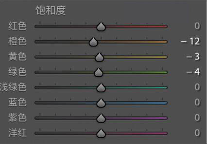 清新效果:用PS调出干净通透的儿童照片
