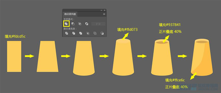 IllustratorƱƽİ칫Ҳ廭