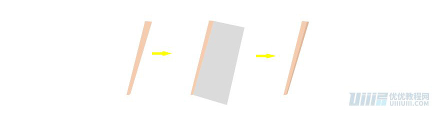 IllustratorƱƽİ칫Ҳ廭