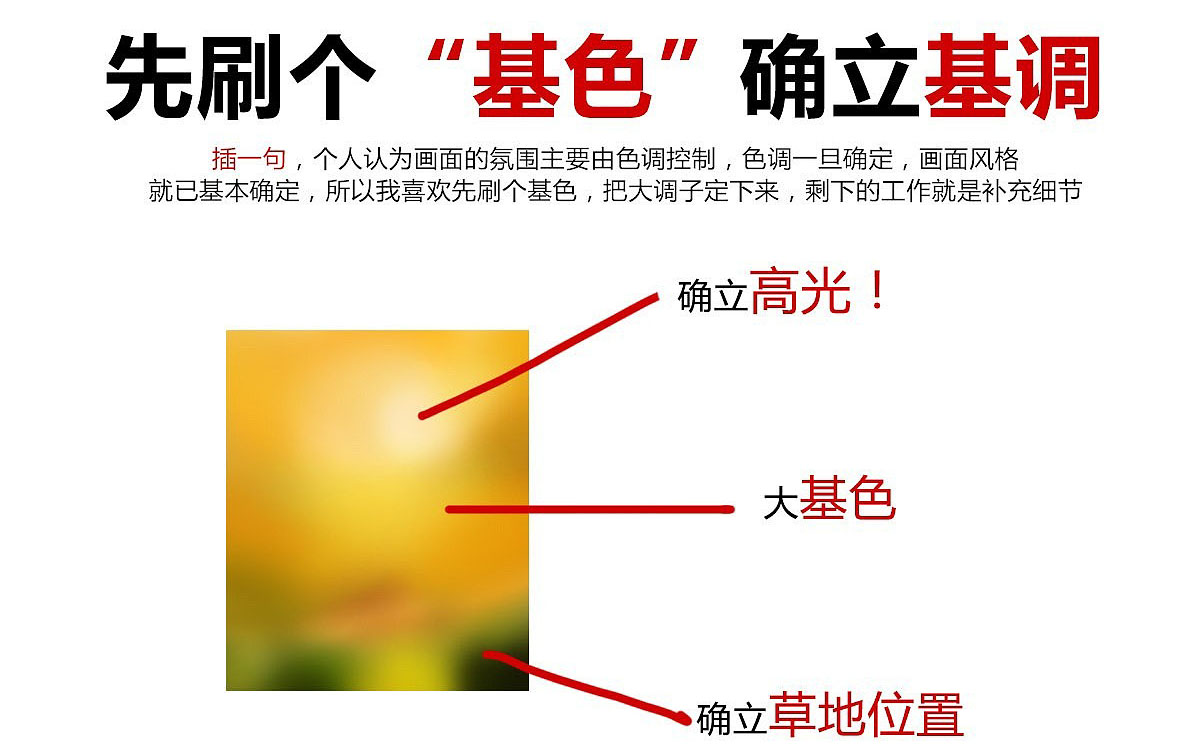 使用Photoshop设计时尚夏季啤酒广告海报图片设计教程，插图4，来源：资源仓库www.zycang.com