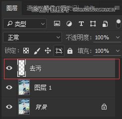 PhotoshopLRУ԰ŮЧ
